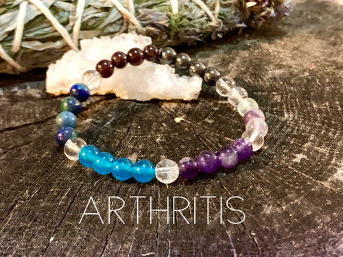 Arthritis Healing Stone Jewelry